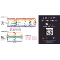 智能下數(shù)紙直接上機(jī)